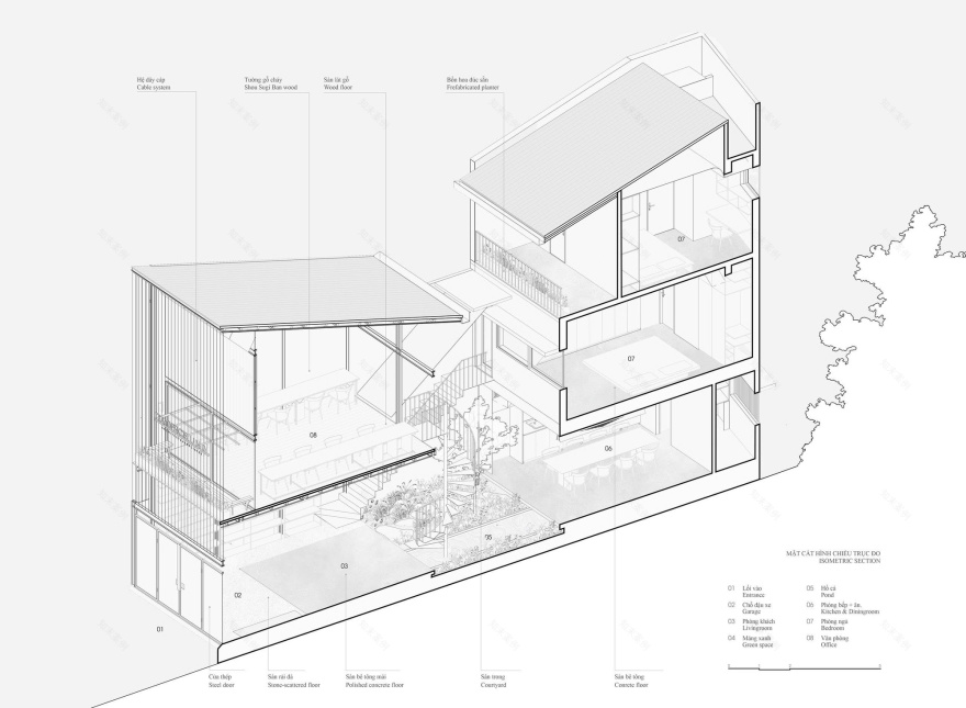 丨越南丨TRAN TRUNG Architects-22