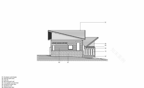 32° East Sanat Merkezi(32°东艺术中心)丨乌干达丨New Makers Bureau,Localworks-3