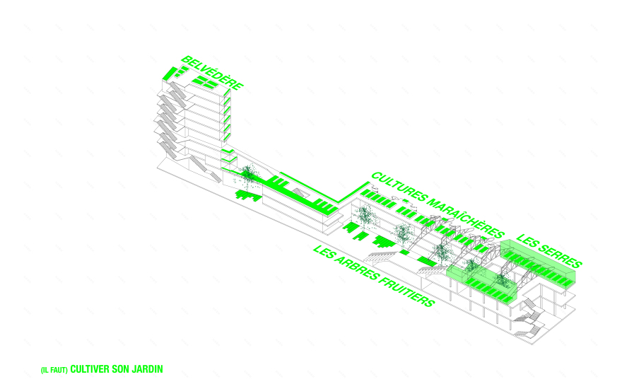 巴黎生态转型实践——创新城市生活-10