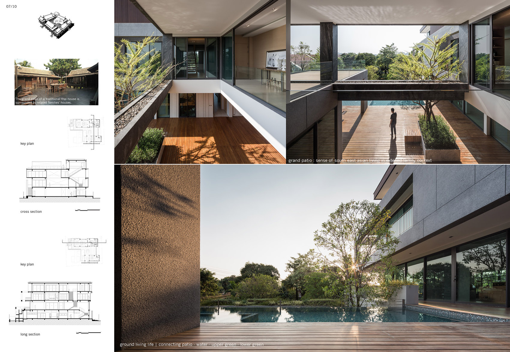 曼谷ReGEN住宅  / EKAR-121