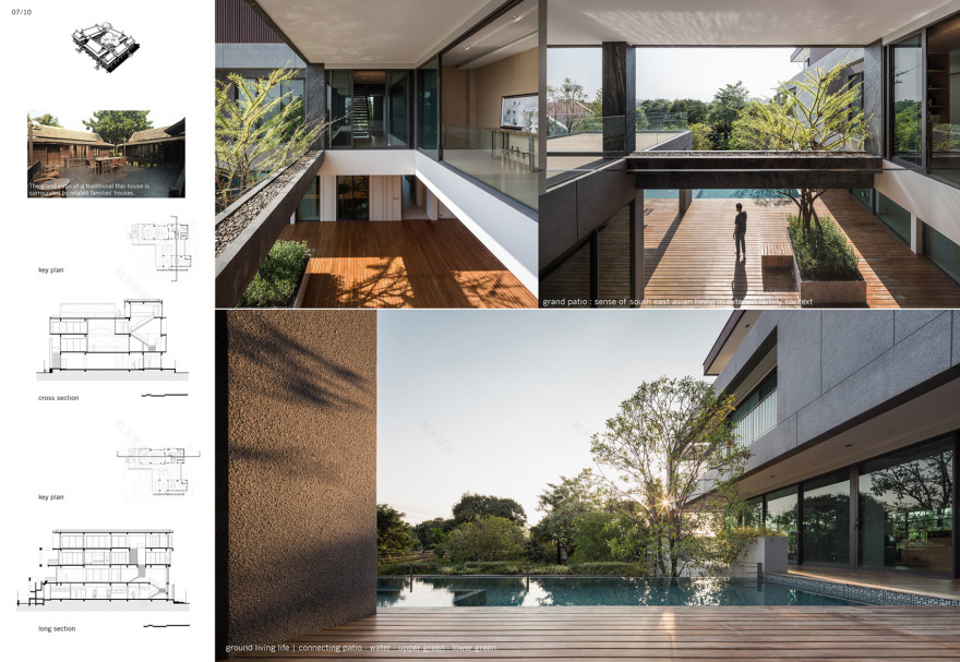 曼谷ReGEN住宅 / EKAR-121