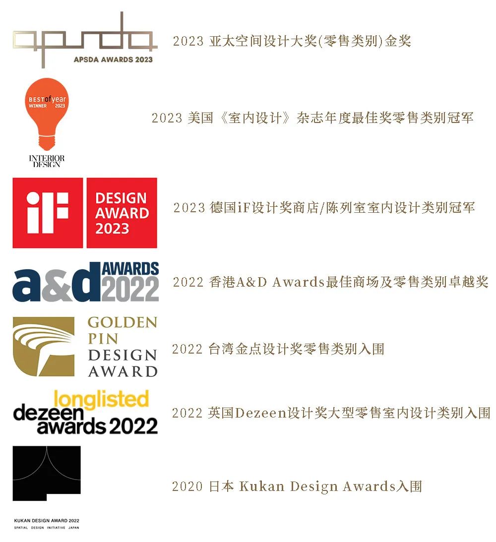 佛山覔书店丨中国佛山丨PANORAMA泛纳设计集团-1