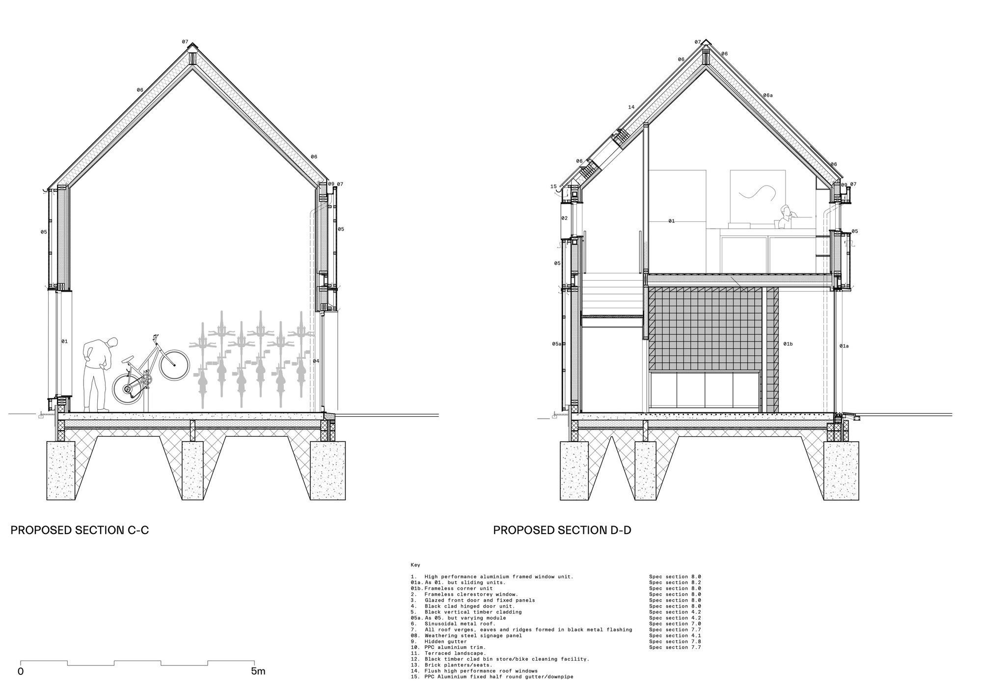 一间办公室和两所房子丨英国因弗内斯丨Loader Monteith-58