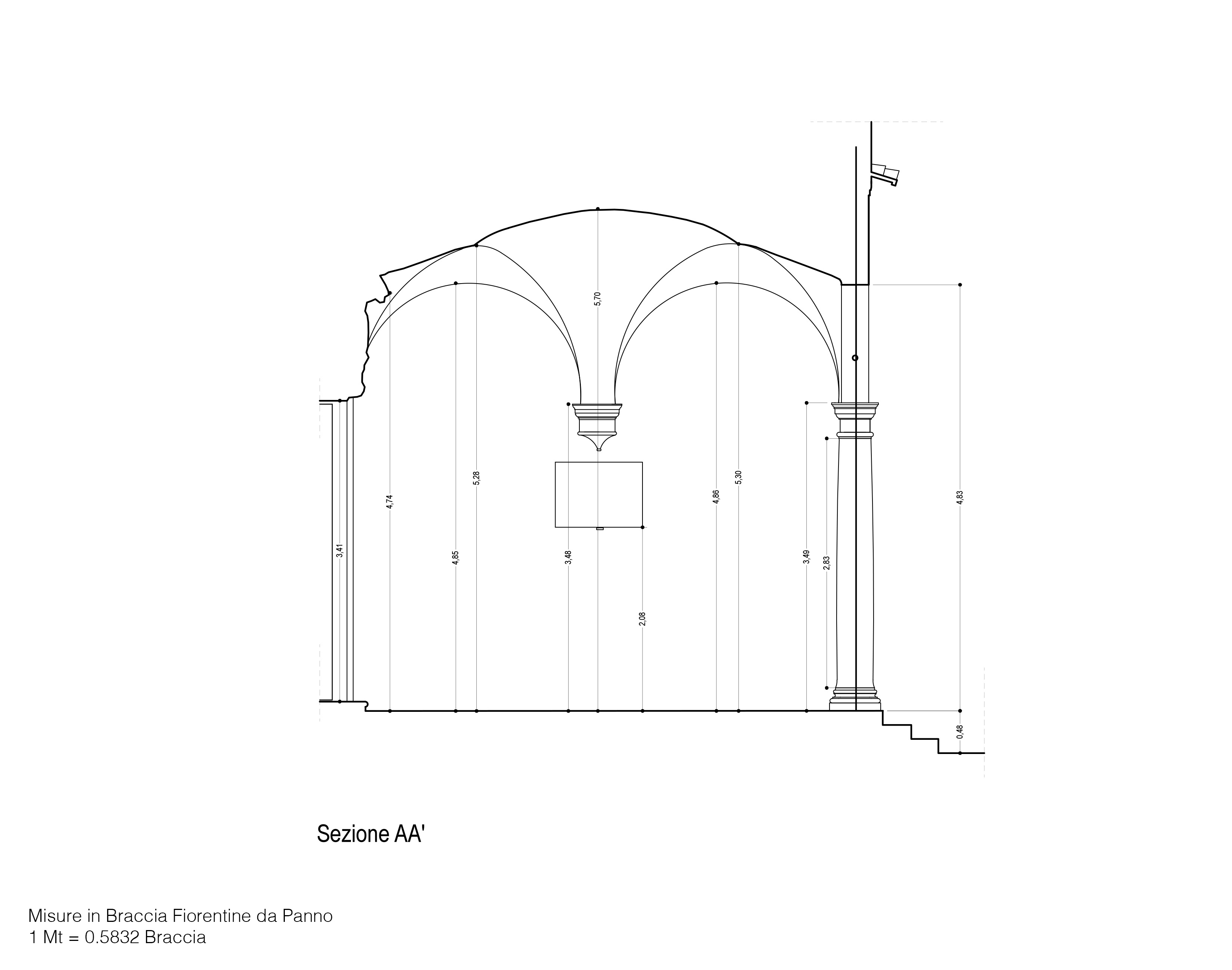 Rilievo SS Annunziata-5