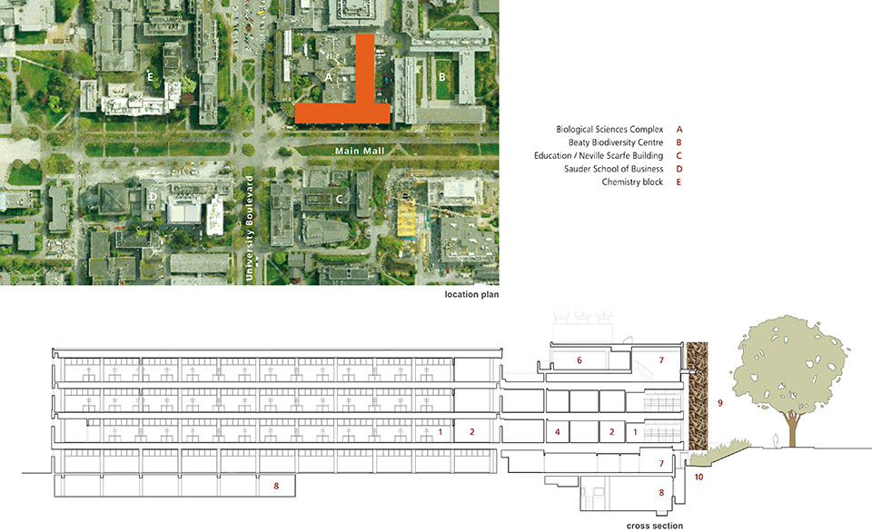 UBC 生物科学综合楼-24