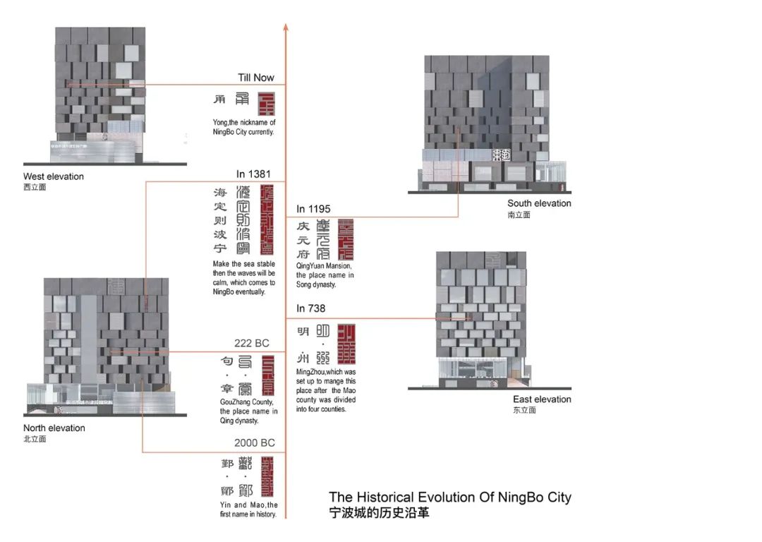 宁波城市建设档案馆 | 混凝土、石材、面砖的现代“砌筑”-18