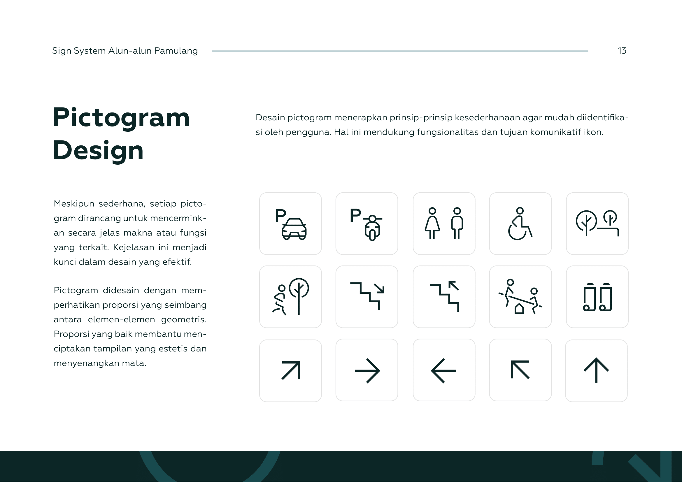 Sign System Alun-Alun Pamulang™-2