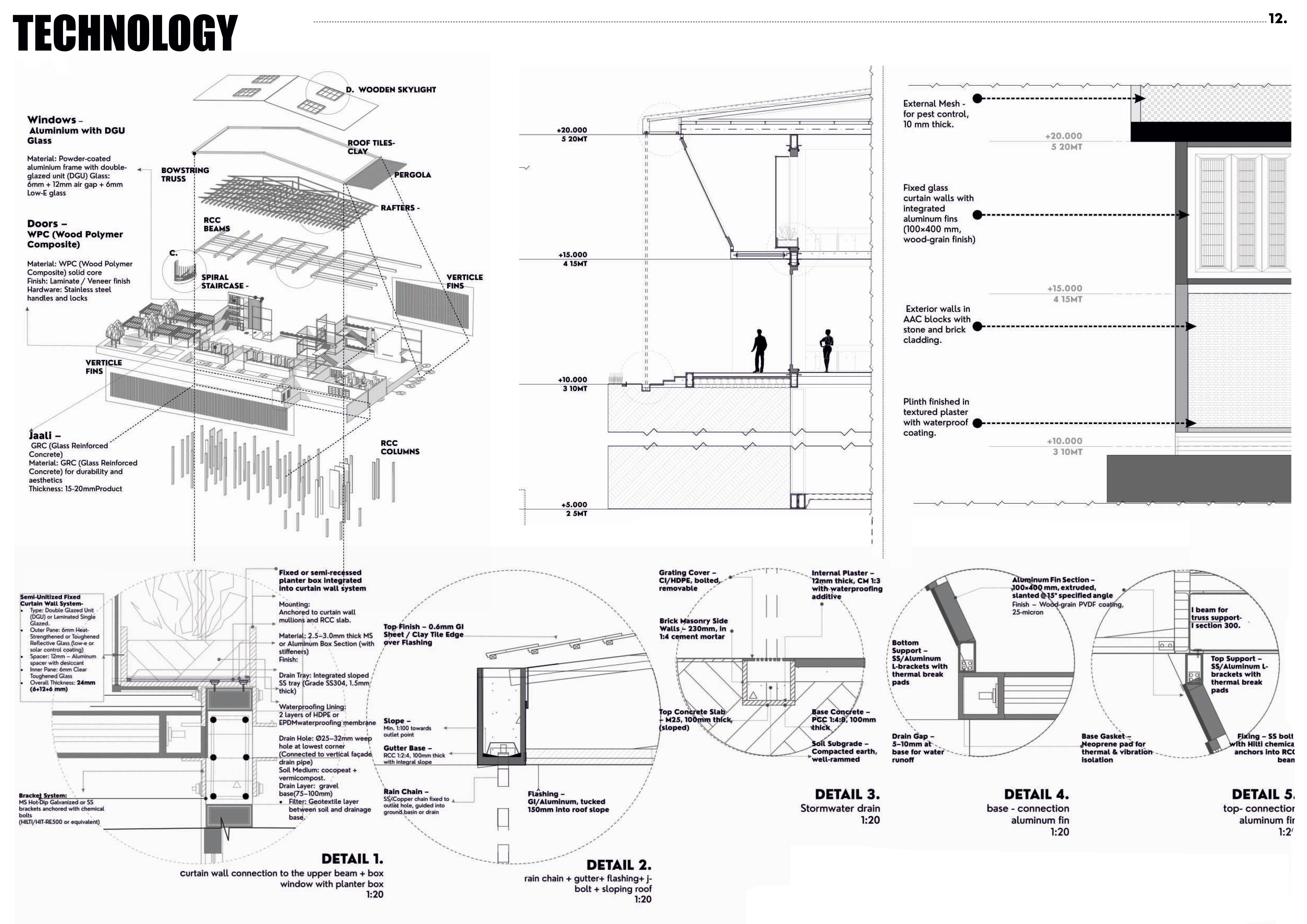 “Architecture Portfolio | Sharvari Patil | VESCOA-11