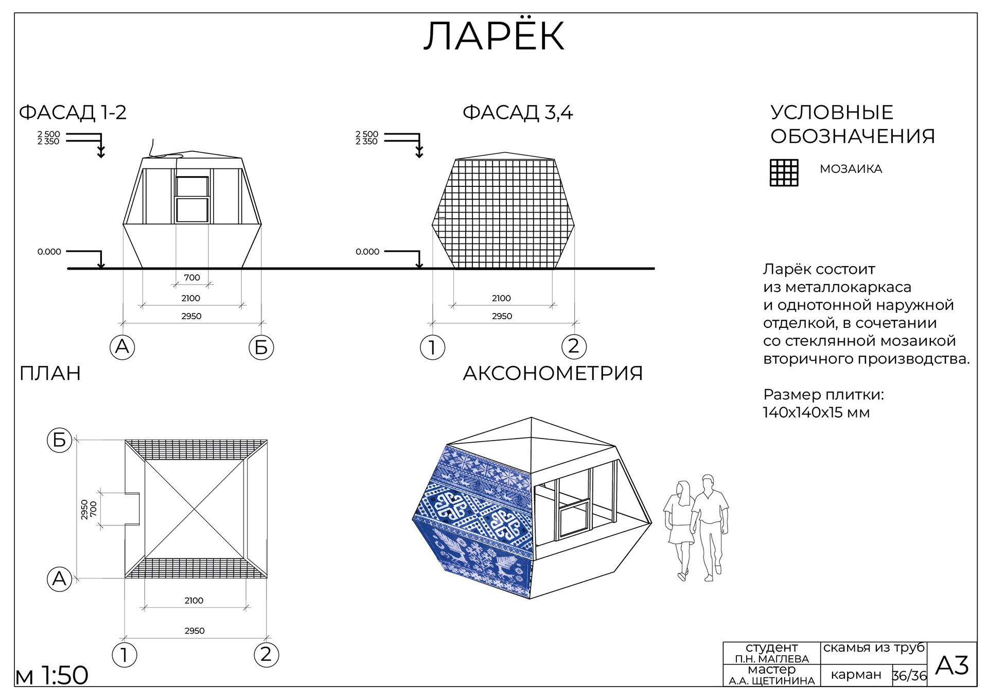 Tsialckovsky's bisycle boot-24