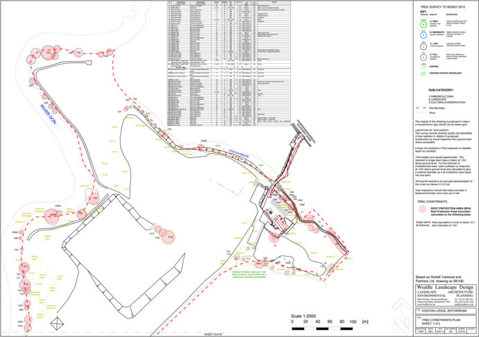 胡顿房车公园·韦德尔兹丨英国-5