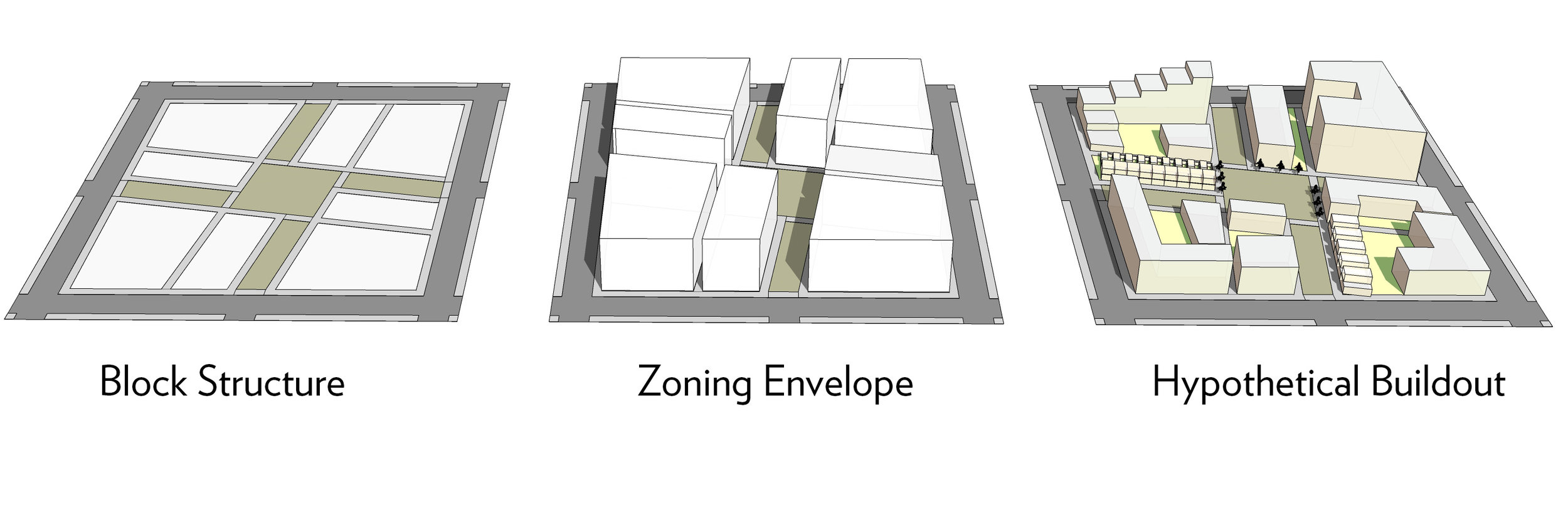 Albina Yard城市开发规划丨美国波特兰-25