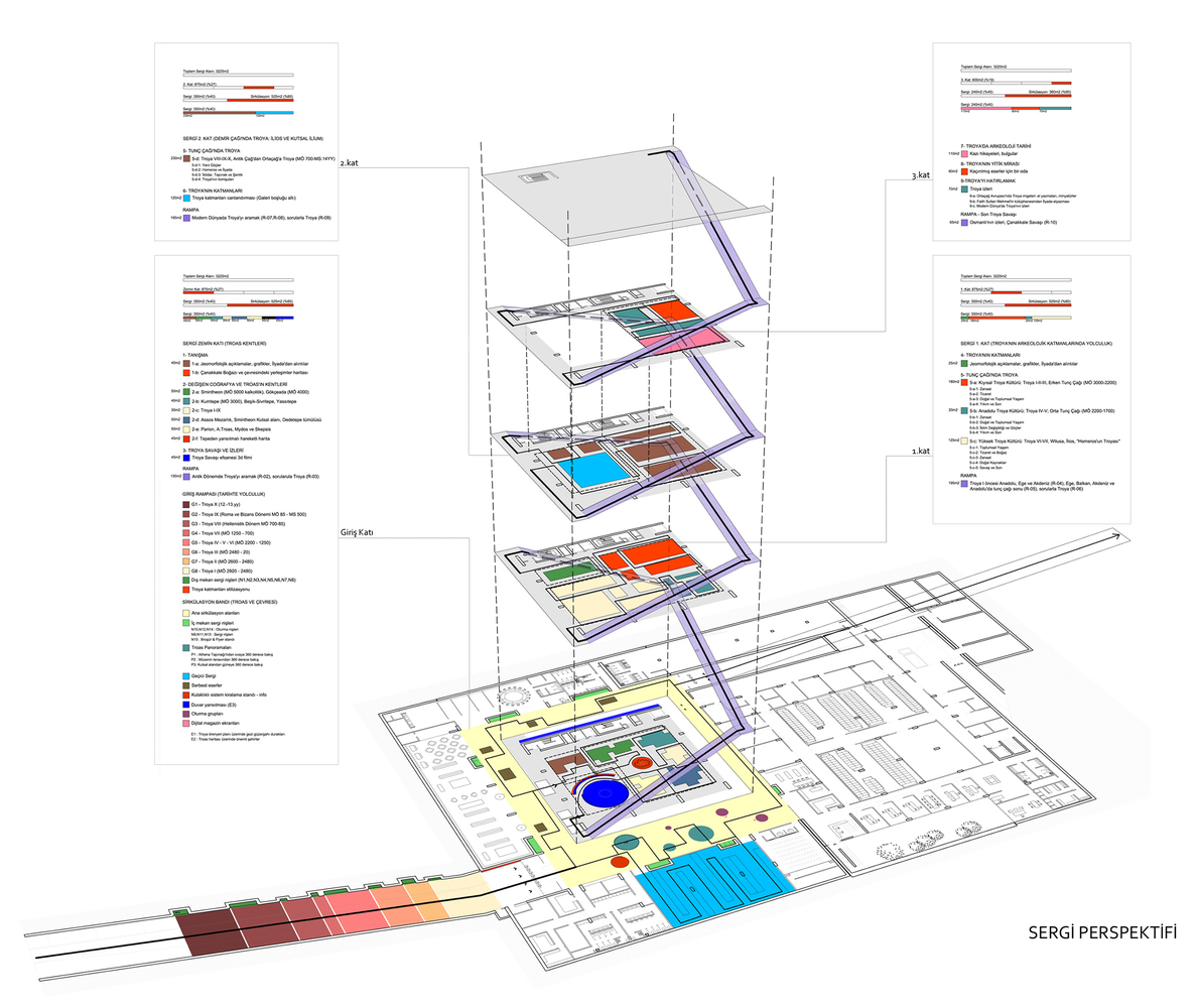 特洛伊博物馆-47