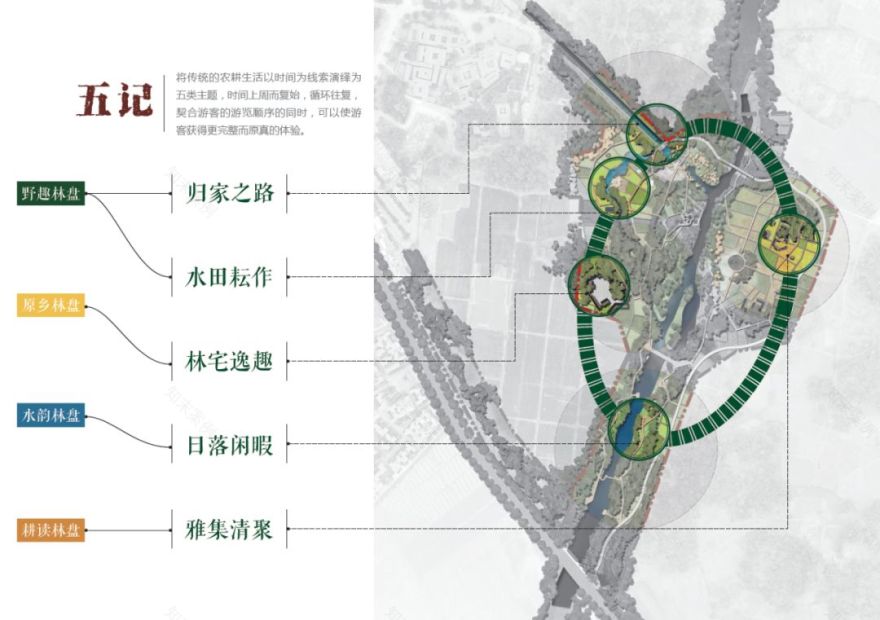 天府林盘·竹韵原乡 | 安仁林盘庄园-76