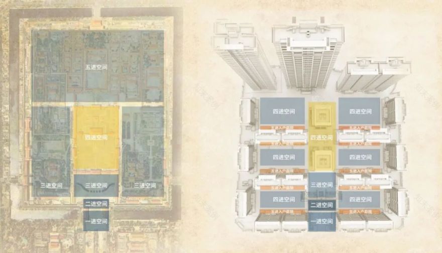 新希望·锦官府丨中国成都丨GND杰地景观-9