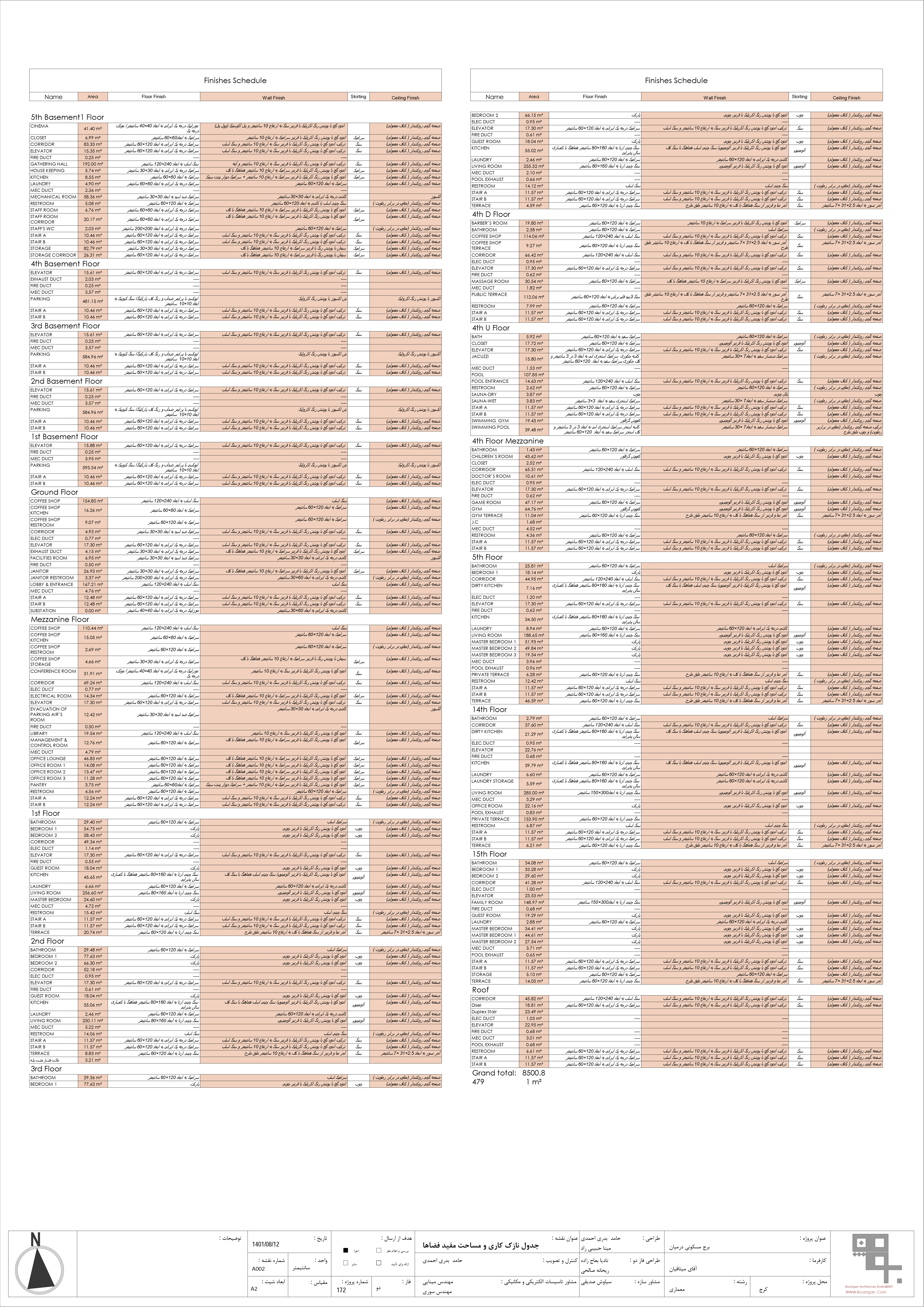 BIM MODELING PROJECT-2