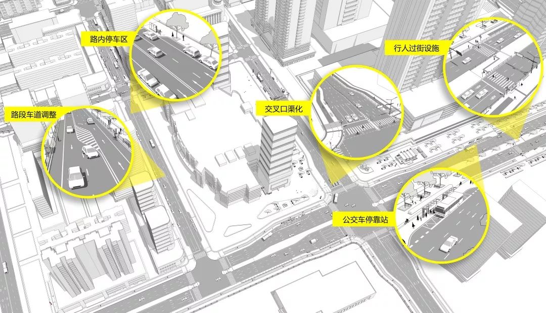 广州城市更新 | 多元化、精细化、品质化之路-54