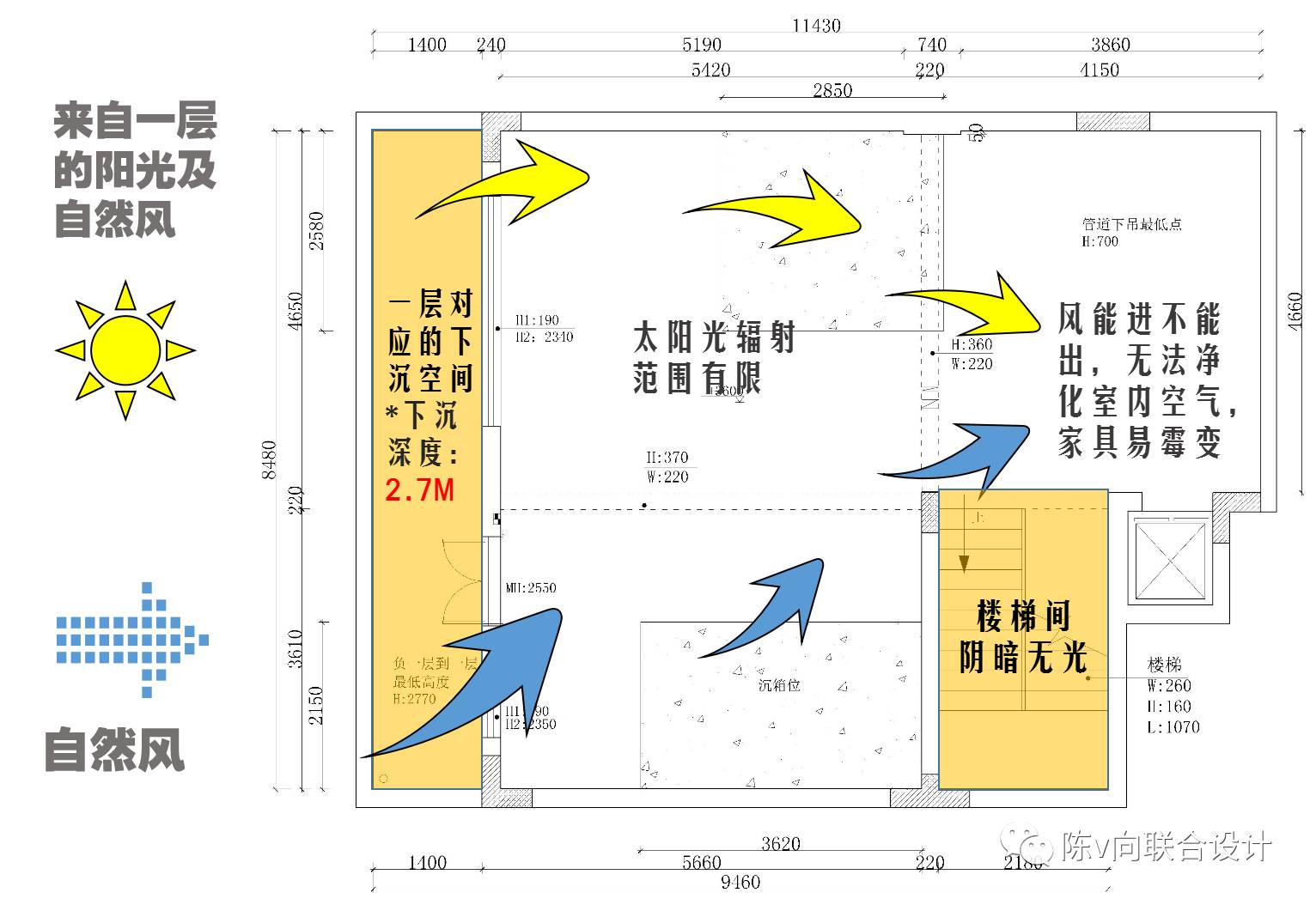 华侨城天鹅湖别墅设计 | 简欧风解决通风采光问题-14