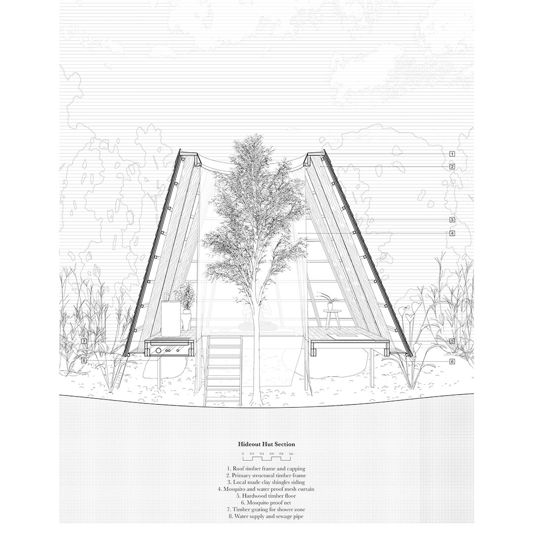 丨柬埔寨白马市-8