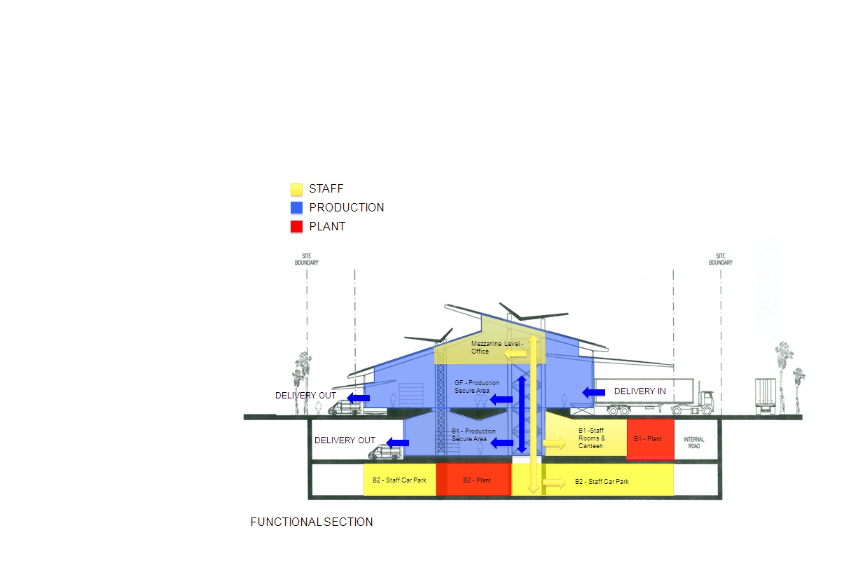 利雅得货物转运站丨沙特阿拉伯利雅得-3