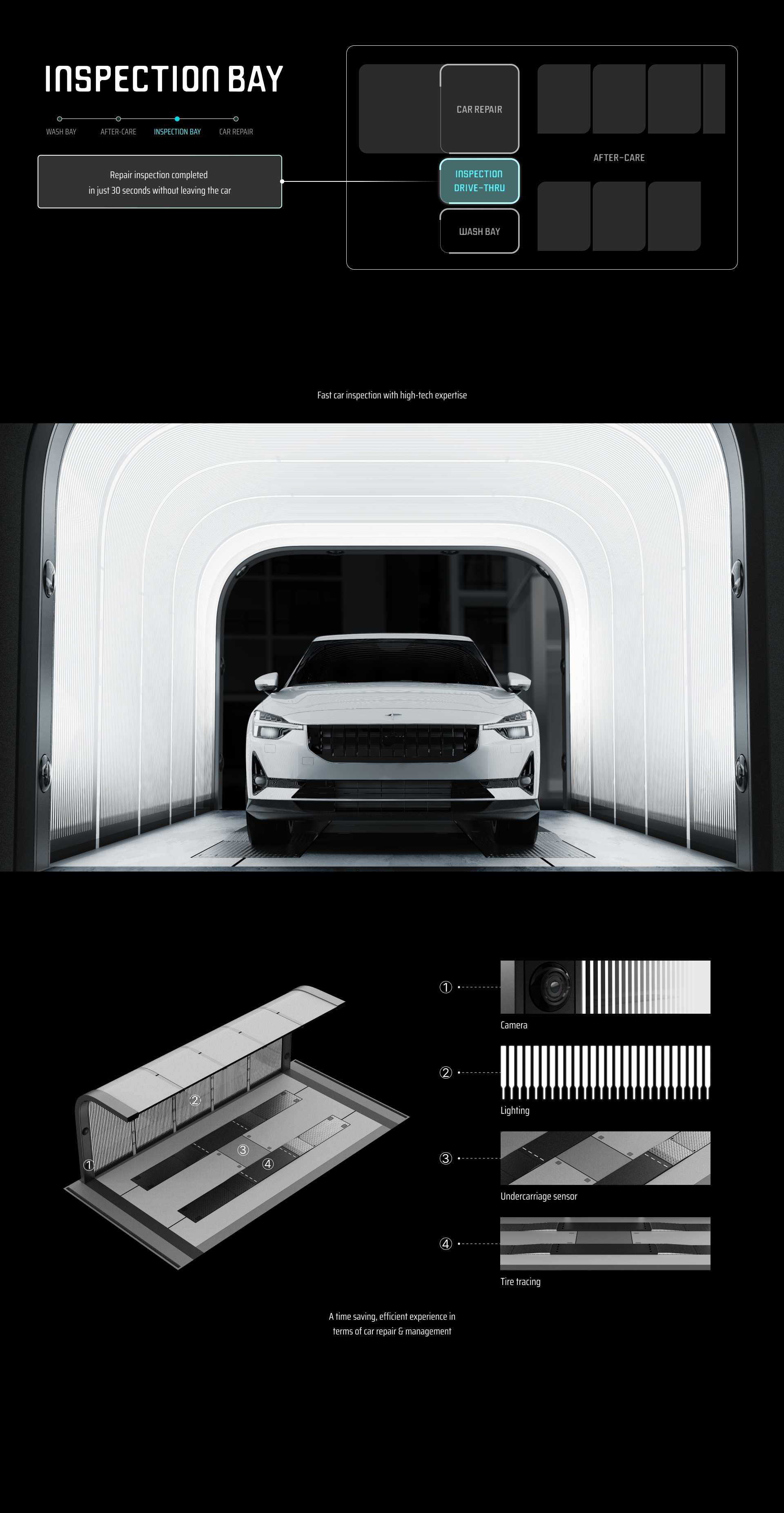 HANKYUL : Autominimal Car Wash-14