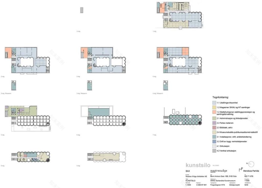 挪威Kunstsilo美术馆:世界级文化地标-174