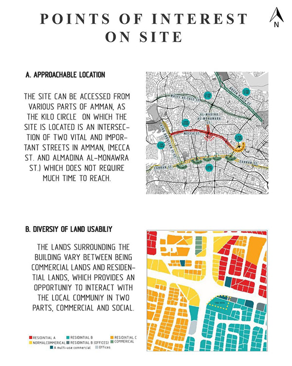 KILO CIRCLEAMMAN 场地分析丨约旦安曼-21