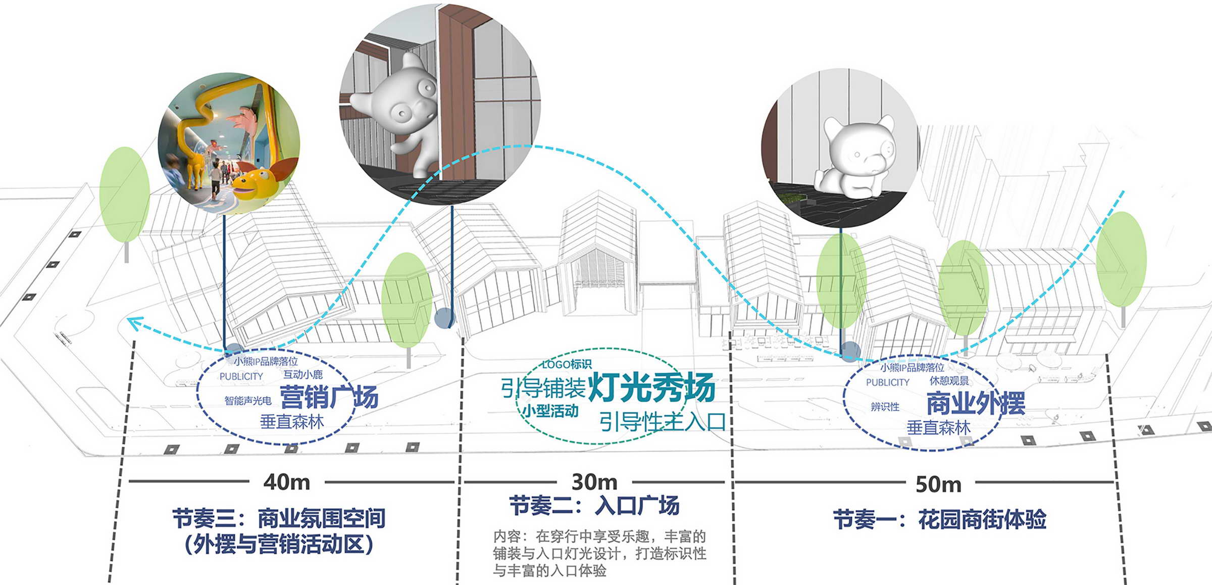 郑州旭辉·空港时代雕塑设计 | 童趣与浪漫的融合-9