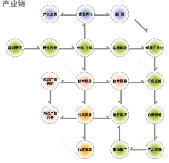 设计创造园区核心价值 | 产品力与人-63