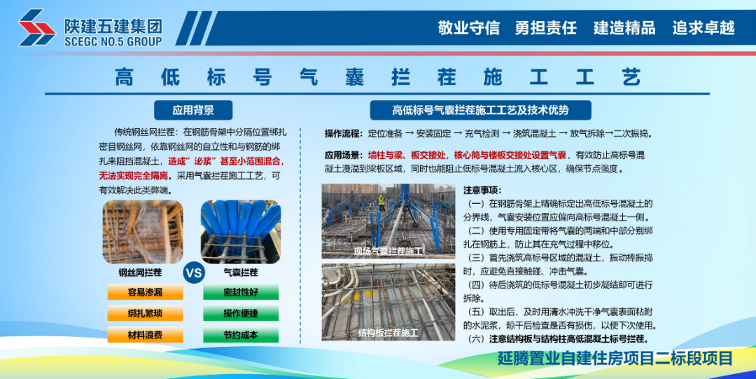 2000余人观摩点赞，五建集团工程质量“看得见”！-13