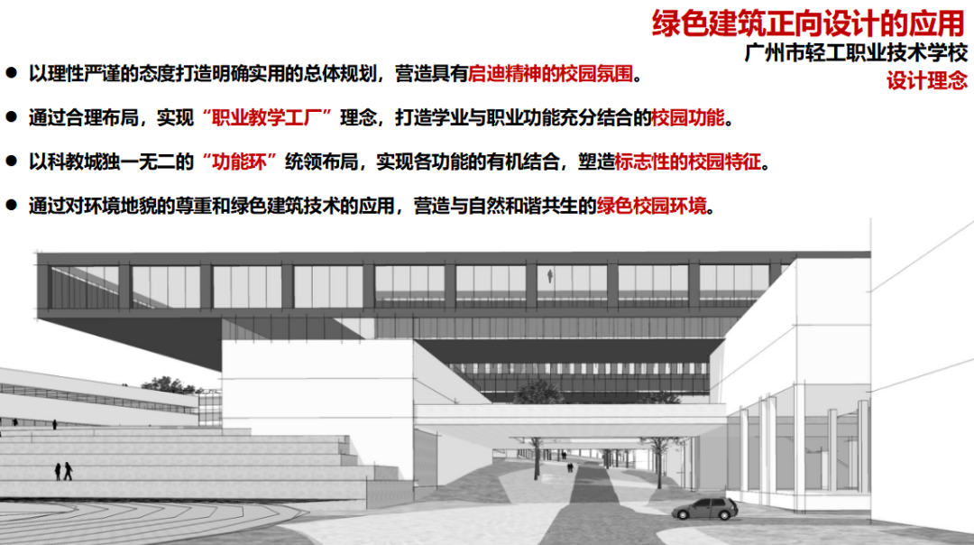 广州市轻工职业学校丨中国广州丨华森公司-19