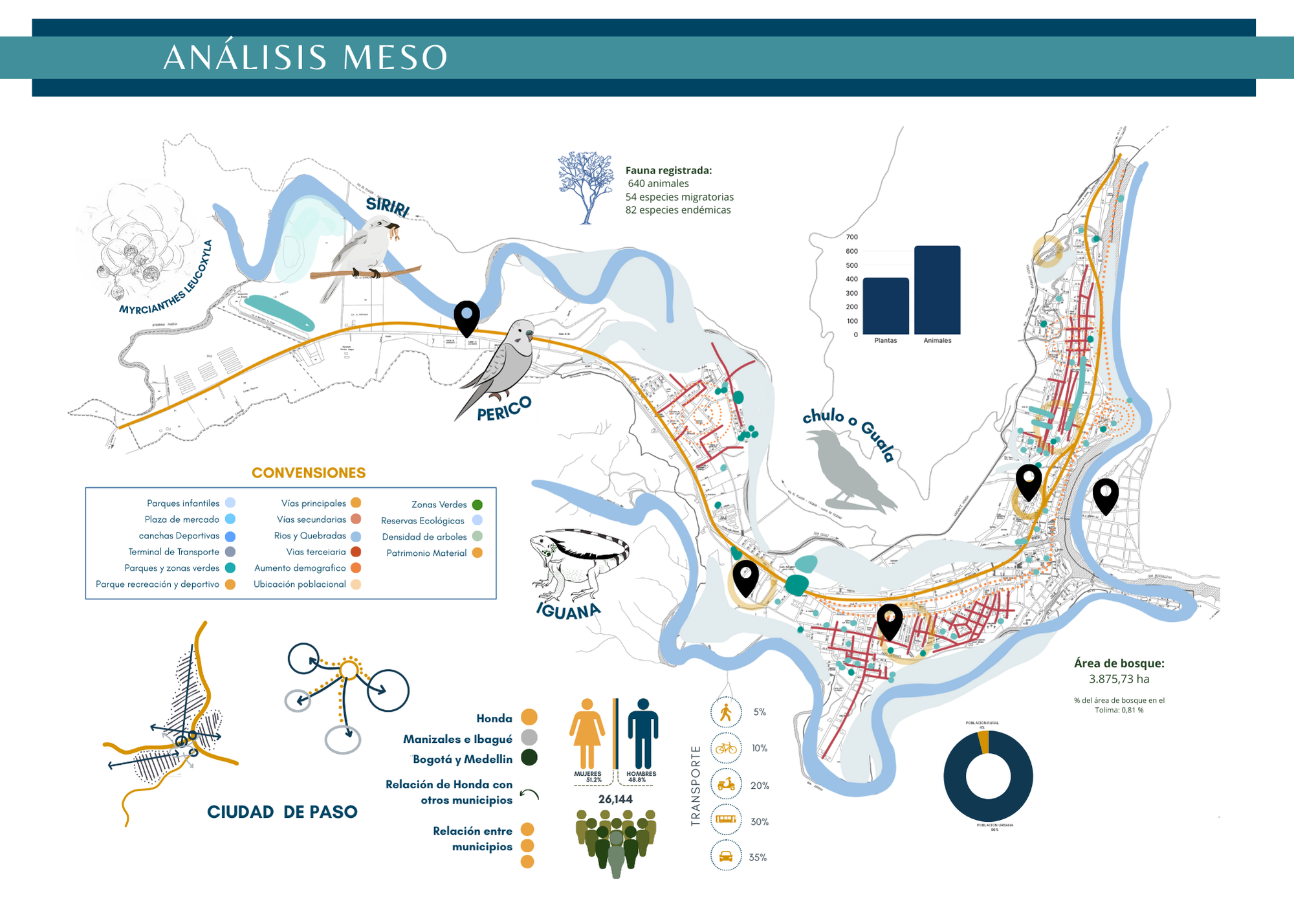 Portafolio Urbanismo VI-8