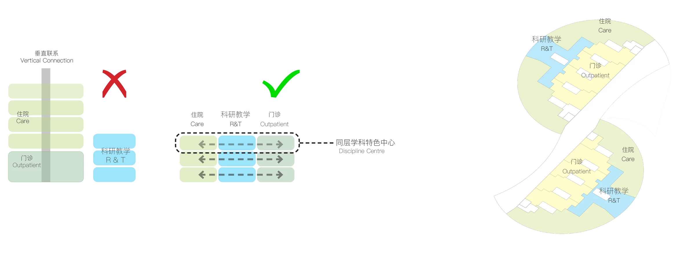 深圳华大基因医院丨中国深圳丨Lemanarc SA-25