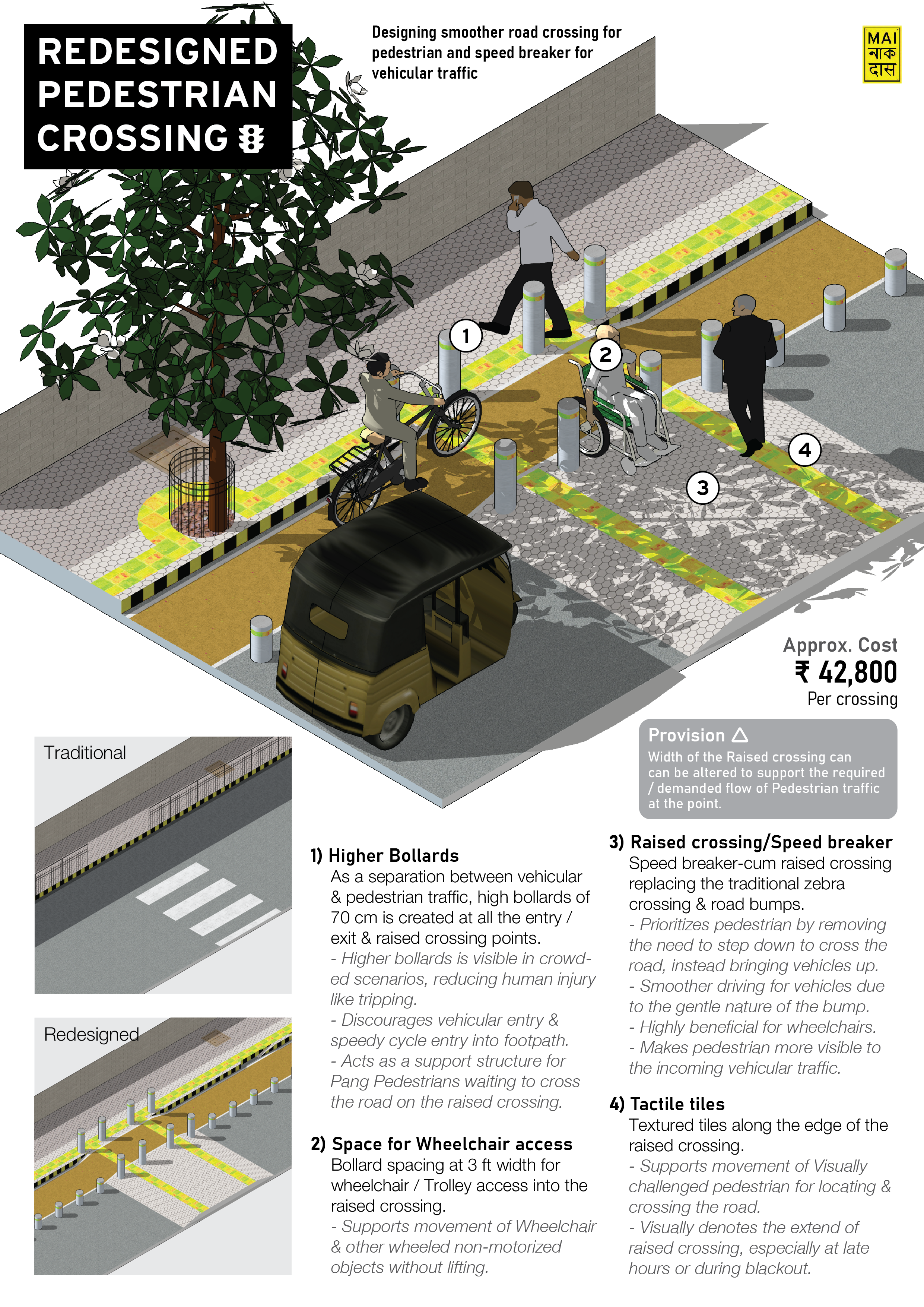 Mumbai For Pedestrians-4