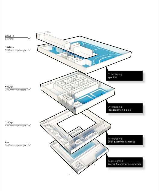奥林匹亚瓦蒂埃Slangen+Koenis建筑事务所丨Sports Comple· Olympiakwartier-20