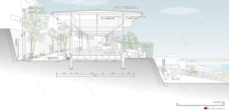 日本 KNIT 住宅丨UID-8