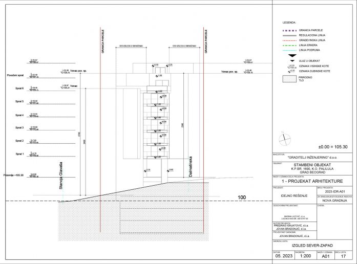 Central Gardena附近4000平角形建筑项目丨Arhitekta 7,Inka Studio-46