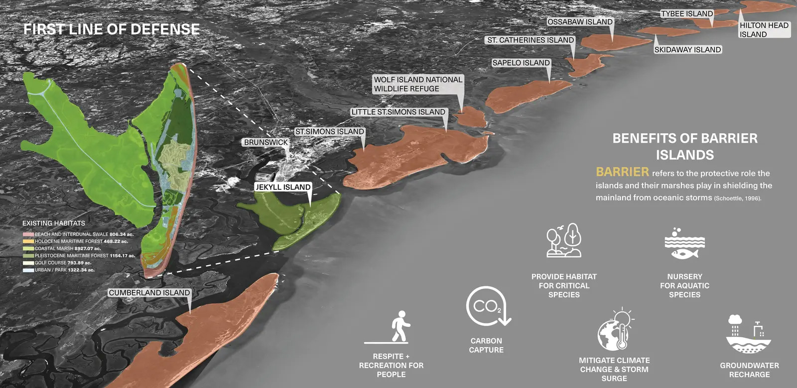 试验场:从高尔夫球场到屏障岛生态系统丨美国丨Design Workshop,Inc.-19