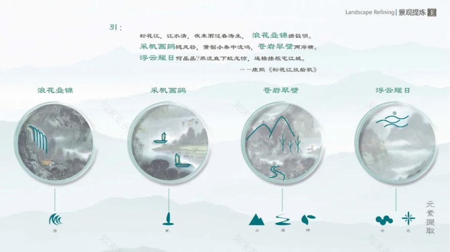 吉林中海悦江府丨中国吉林丨阿特森景观规划设计有限公司-7