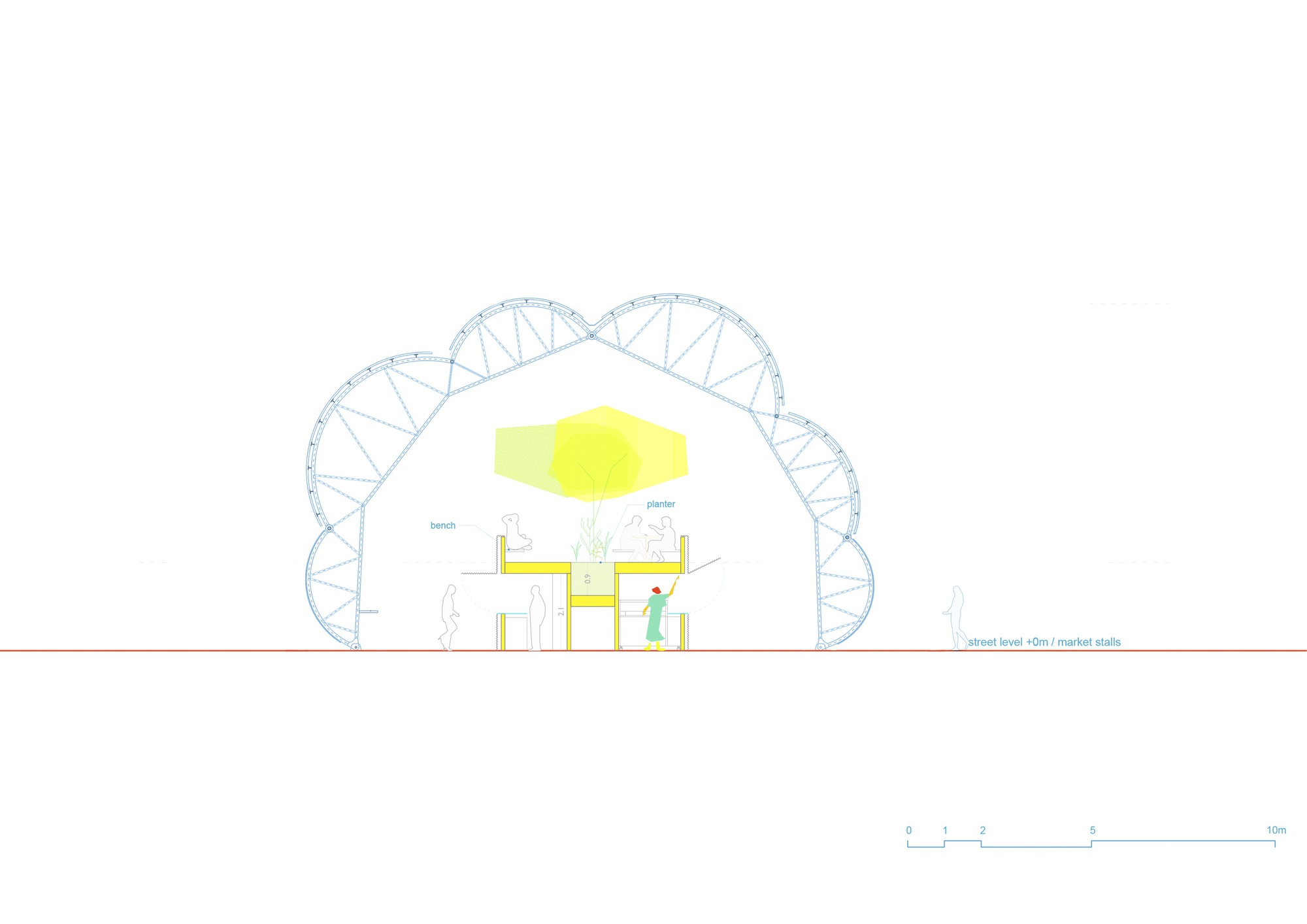 设计区食堂丨英国伦敦丨selgascano-51
