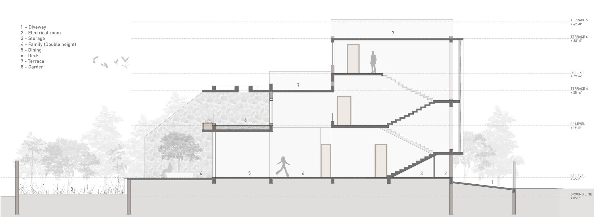 西里住宅丨印度班加罗尔丨Design Kacheri-38