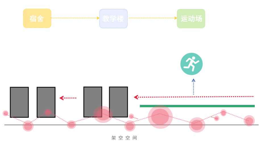 “古典与现代”立体化校园设计｜中山市东区松苑中学-47