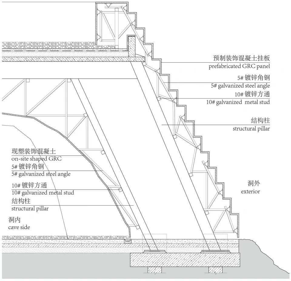 山西芮城西侯度遗址 | 原始神秘的空间重塑-57