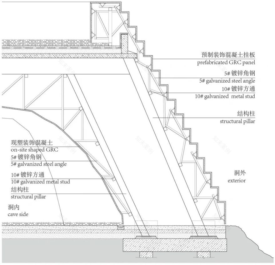 山西芮城西侯度遗址 | 原始神秘的空间重塑-57