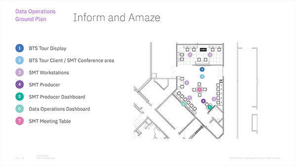 国际商用机器公司——现身美国网球公开赛-49