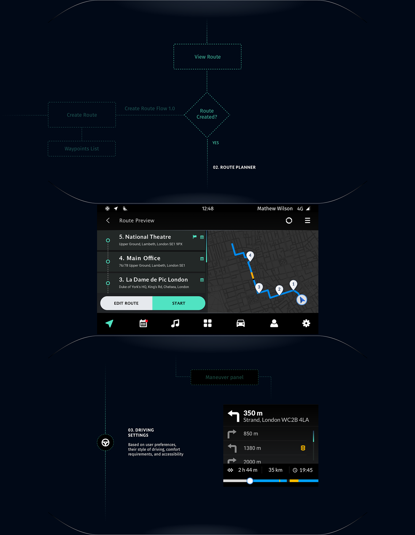 Connected Car-Sharing Solution-9