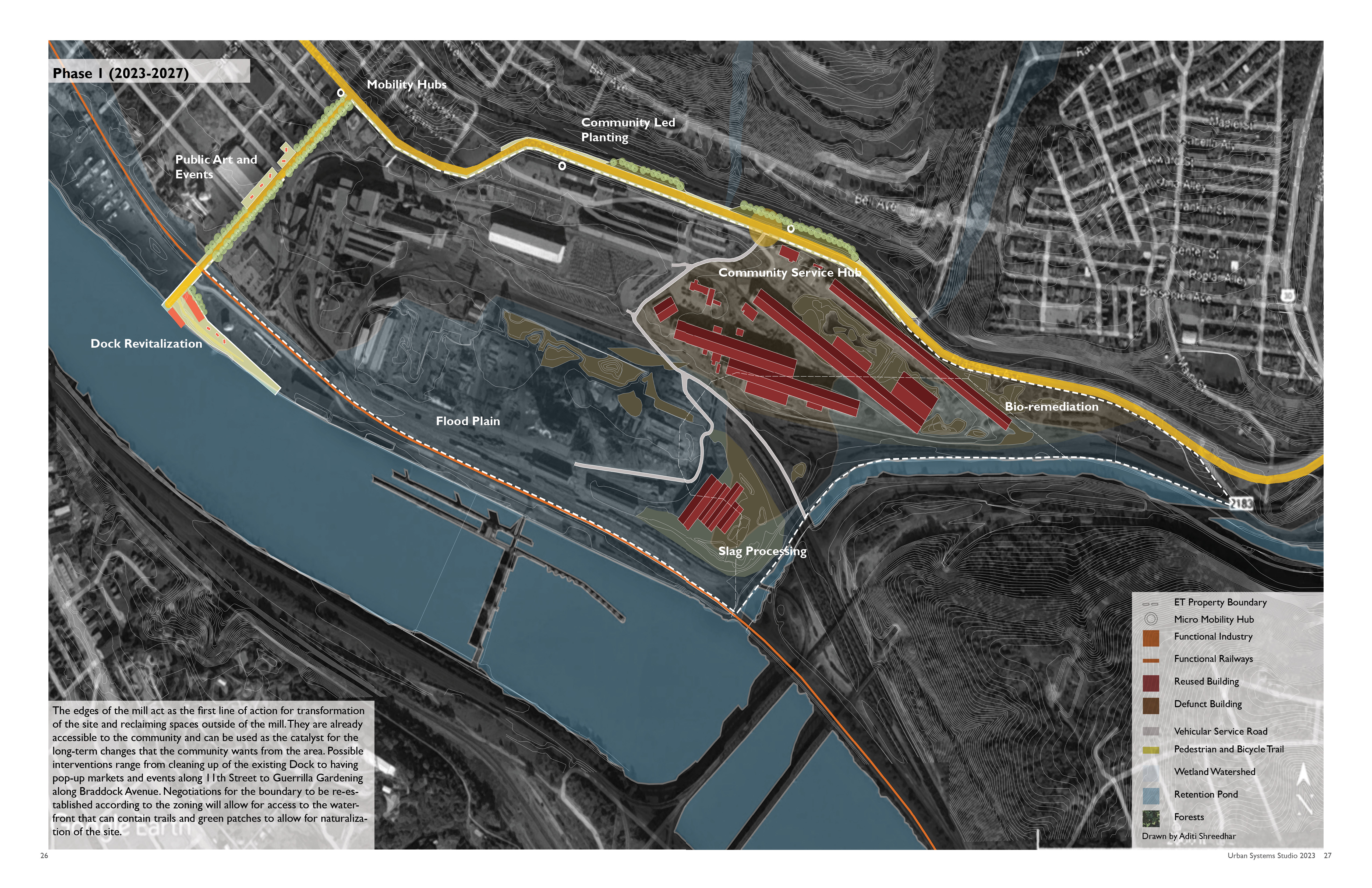 whose future: building community after steel-38