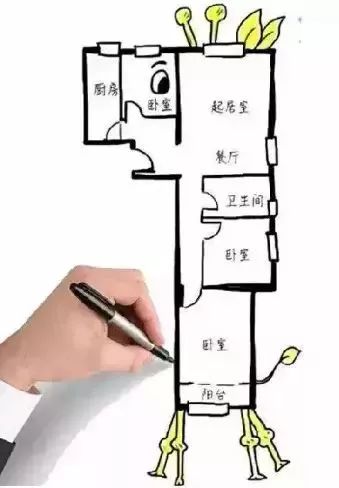 选户型秘籍 | 6 大选户技巧助你买到好房-138