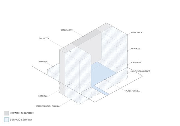 Centro Cívico La Merced-6
