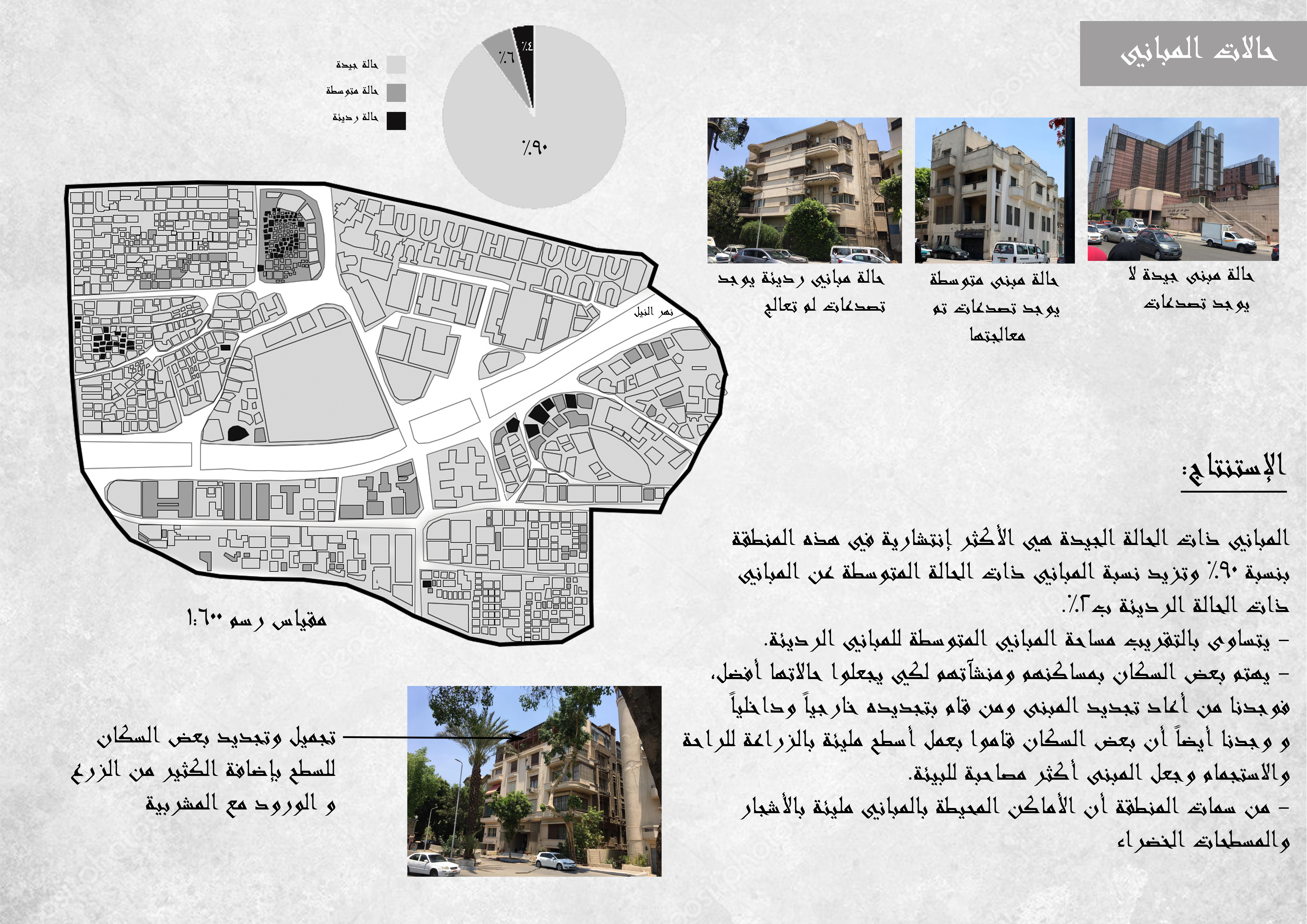 URBAN PLANNING - Mohammed Ali Palace Urban Space-5
