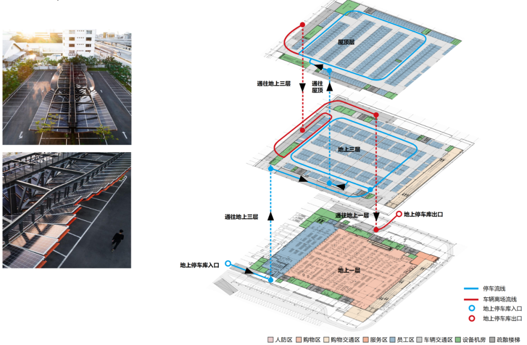 HCU Project | 东莞市寮步山姆会员店-57
